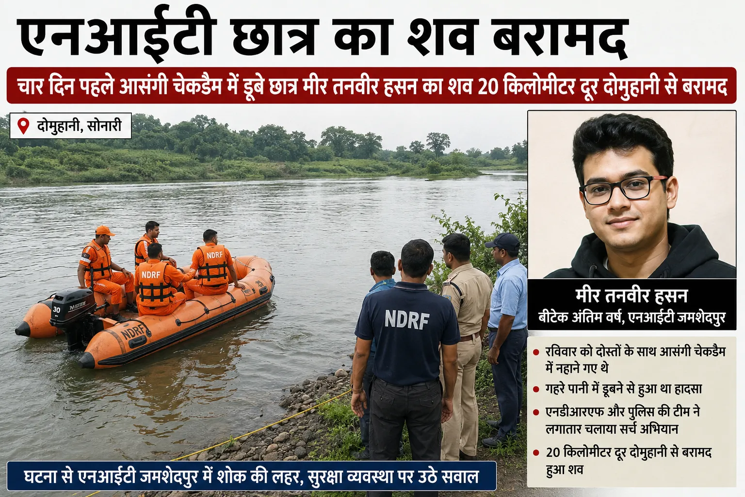 Jamshedpur : आदित्यपुर आसंगी चेकडैम में डूबे एनआईटी छात्र का शव चार दिन बाद दोमुहानी से बरामद