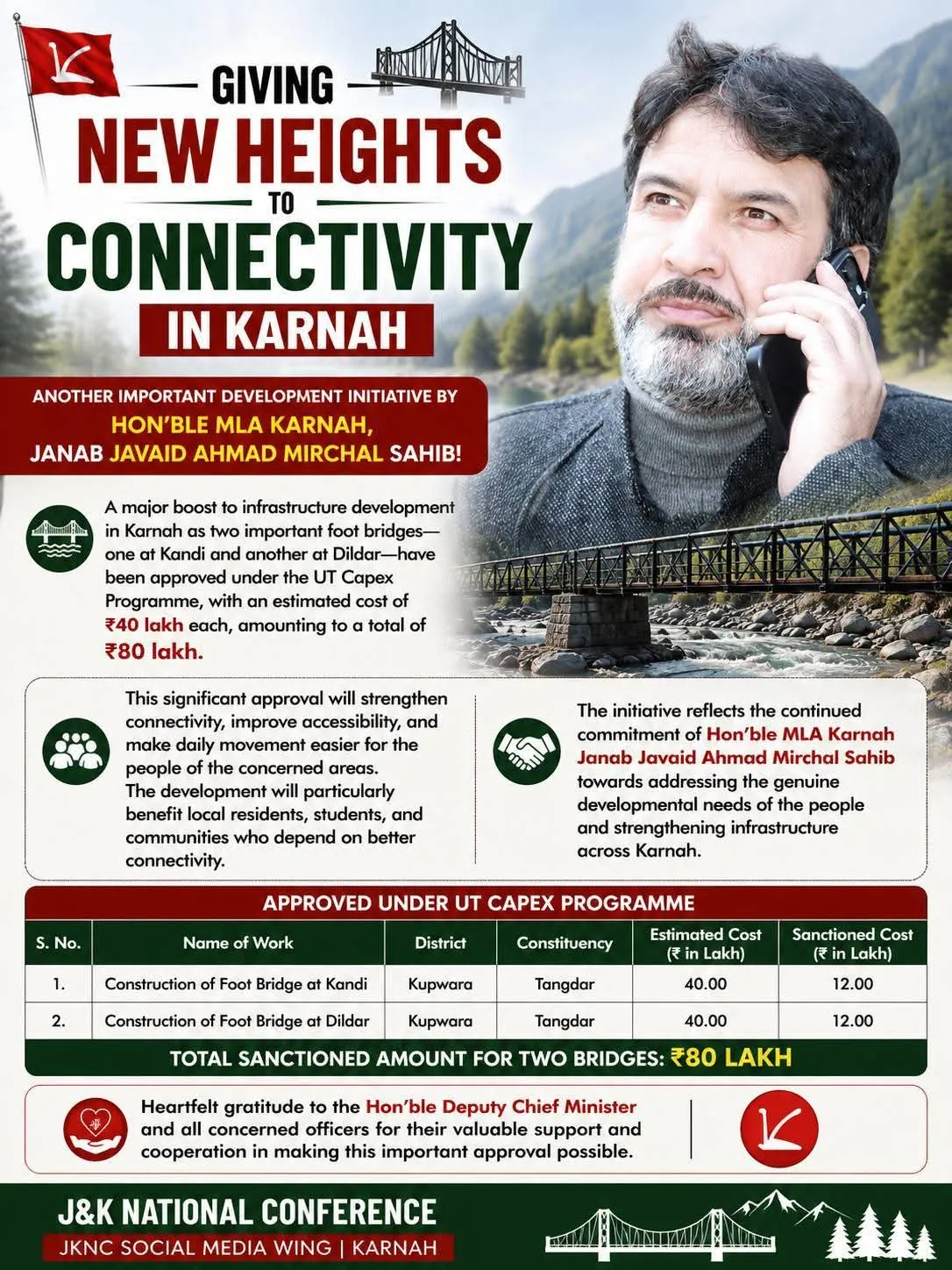 Karnah kupwara
