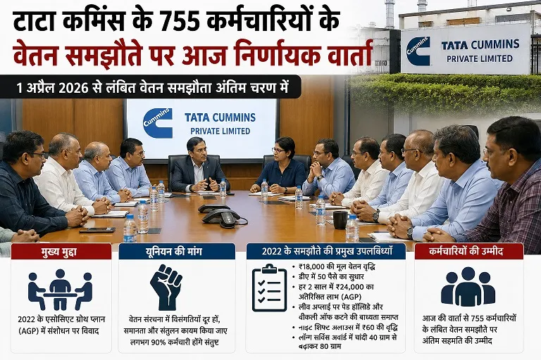 जमशेदपुर  - टाटा कमिंस के 755 कर्मचारियों के वेतन समझौते पर आज निर्णायक वार्ता