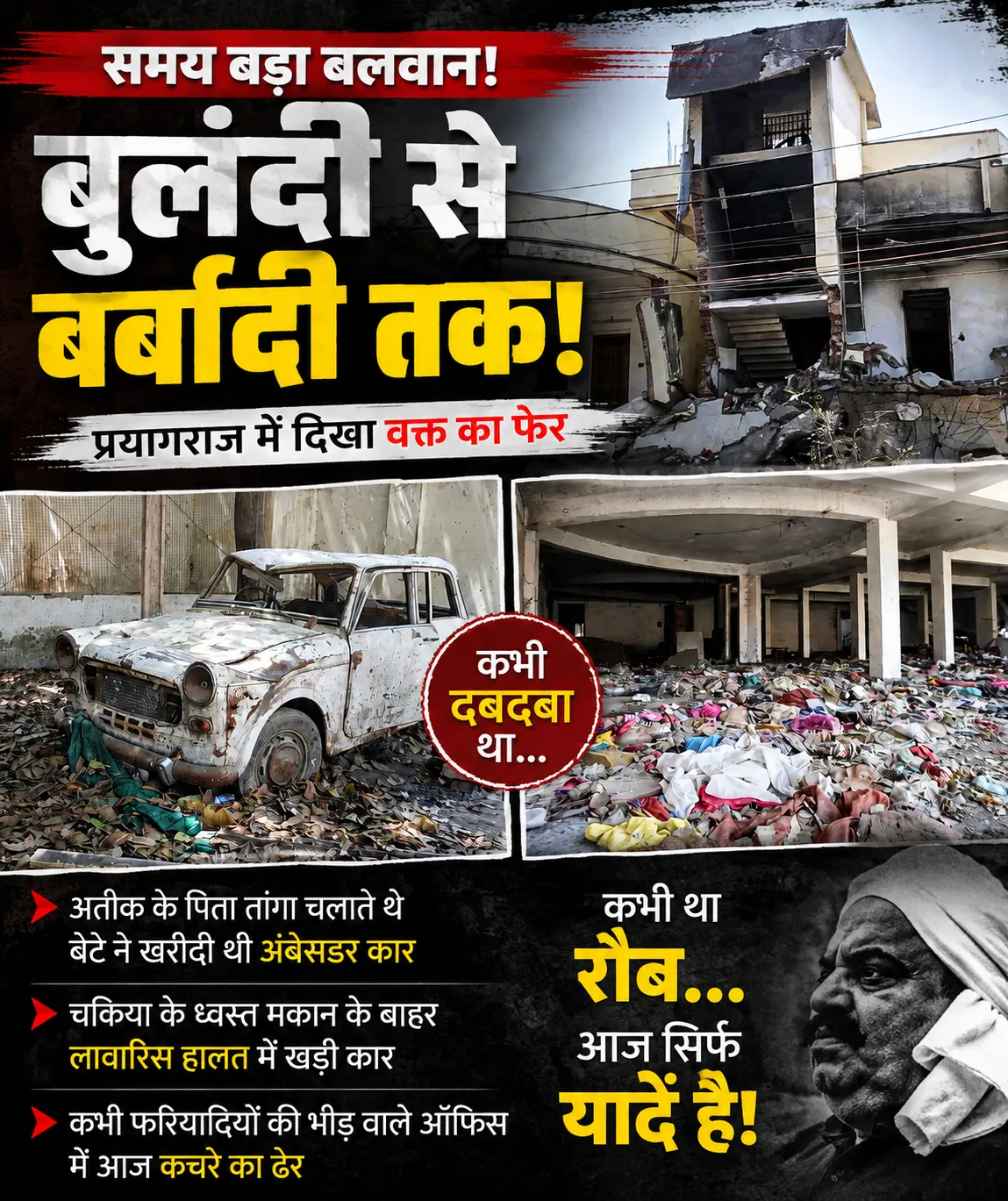 “समय का पहिया: बुलंदी से खंडहर तक”
“समय बड़ा बलवान होता है…