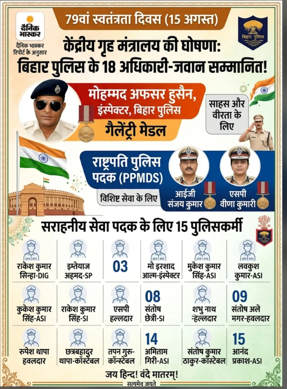 खाकी का सम्मान: 
शौर्य, समर्पण और कर्तव्यनिष्ठा की मिसाल पेश करती बिहार पुलिस,