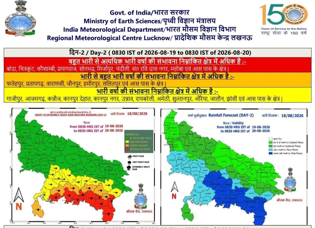 रेड अलर्ट (बहुत भारी से अत्यधिक भारी बारिश):