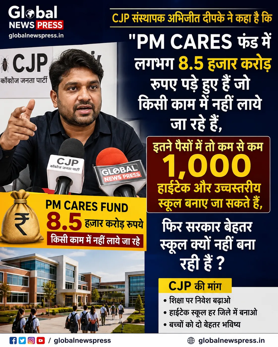 PM CARES Fund पर बड़ा सवाल! ऑडिट के आंकड़ों में दिखी हजारों करोड़ की राशि, CJP संस्थापक अभिजीत दीपके ने पूछा—इन पैसों से