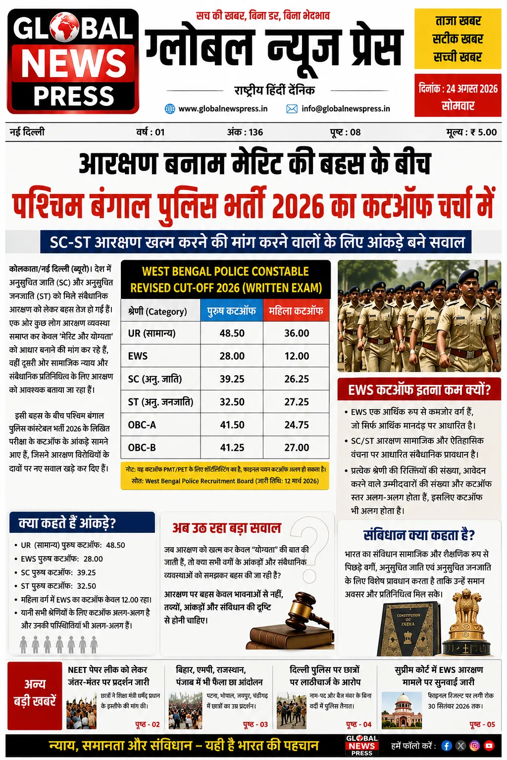 योग्यता और आरक्षण पर बहस के बीच West Bengal Police का आंकड़ा!

आजकल कुछ लोग लगातार यह सवाल उठा रहे हैं कि SC/ST को मिला