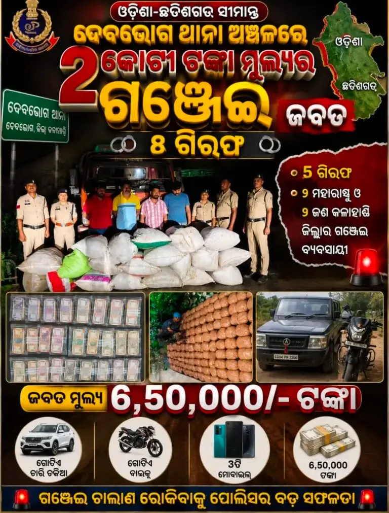 *ଓଡ଼ିଶା-ଛତିଶଗଡ଼ ସୀମାନ୍ତରେ ବଡ଼ ଧରଣର ଗଞ୍ଜେଇ ଜବତ: ୨ କୋଟି ଟଙ୍କାର ଗଞ୍ଜେଇ ସହ ୫ ଗିରଫ*