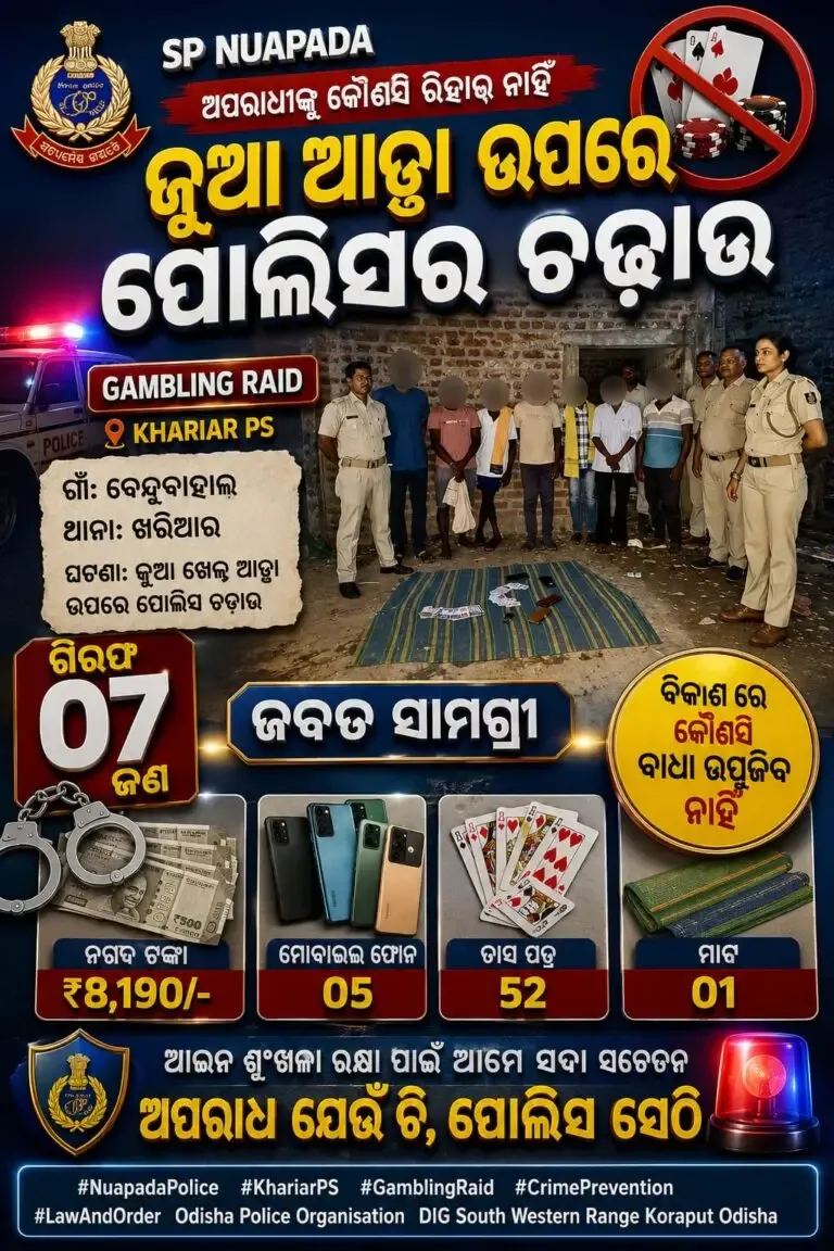 ଖଡ଼ିଆଳରେ ଜୁଆ ଆଡ୍ଡା ଉପରେ ପୋଲିସର ଚଢ଼ାଉ: ୭ ଗିରଫ, ନଗଦ ଟଙ୍କା ସହ ୫ ମୋବାଇଲ୍ ଜବତ
