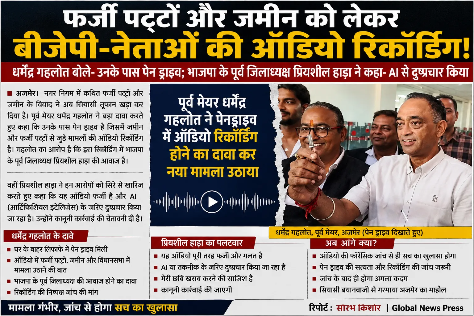 पूर्व मेयर धर्मेंद्र गहलोत का दावा—पेन ड्राइव में ऑडियो रिकॉर्डिंग, पूर्व जिलाध्यक्ष प्रियशील हाड़ा की आवाज होने का आरोप