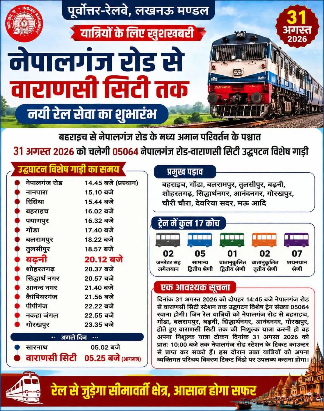 31 अगस्त को नेपालगंज रोड से वाराणसी के लिए चलेगी पहली ट्रेन, बढ़नी के यात्रियों को भी लाभ