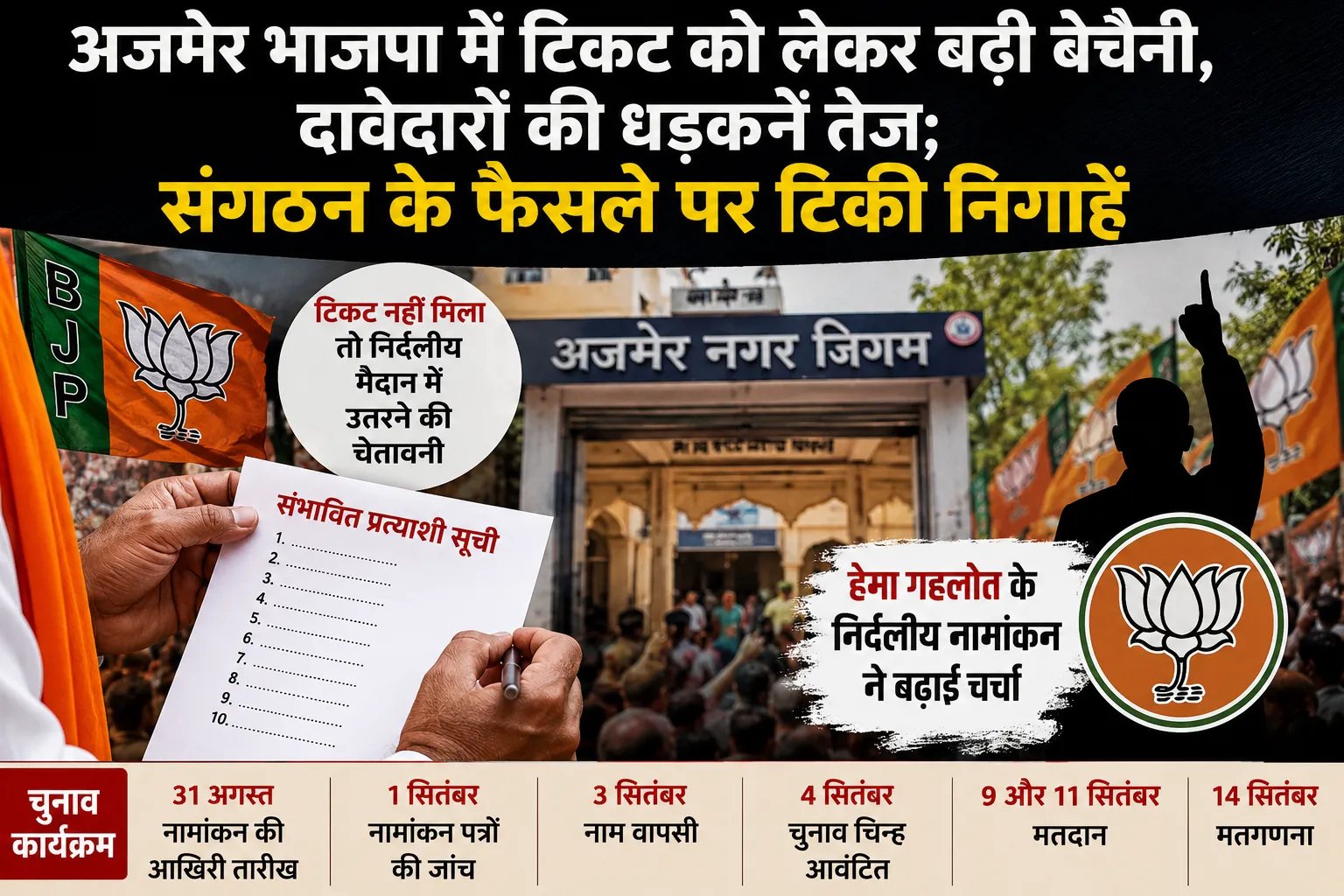 अजमेर भाजपा में टिकट को लेकर बढ़ी बेचैनी, दावेदारों की धड़कनें तेज; संगठन के फैसले पर टिकी निगाहें