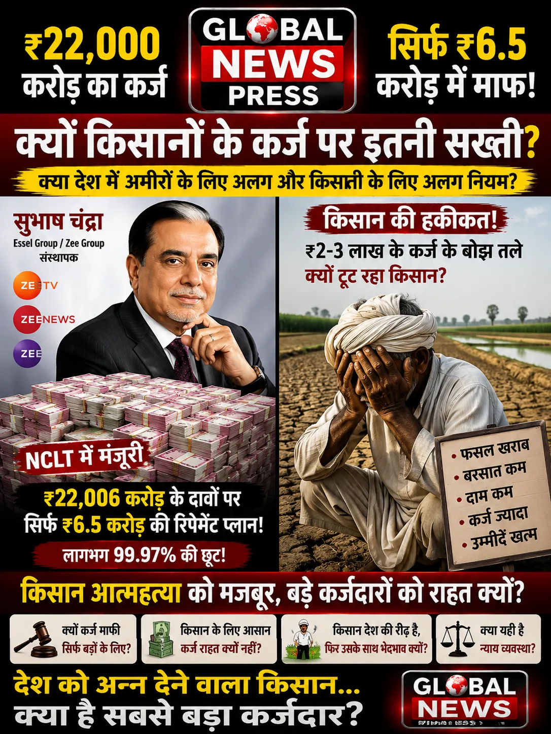 🚨 ₹22 हजार करोड़ के दावे पर ₹6.5 करोड़ की repayment योजना, किसान के लाखों के कर्ज पर इतनी सख्ती क्यों? 🚜
