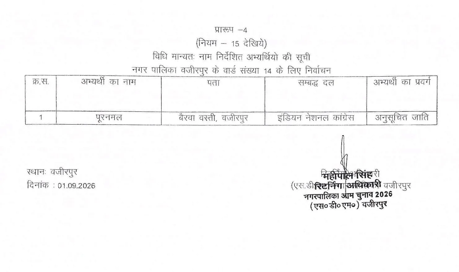 वज़ीरपुर नगर पालिका चुनाव के वार्ड नं 14 से भाजपा द्वारा घोषित प्रत्याशी मुकेश बैरवा का नामांकन रद्द l