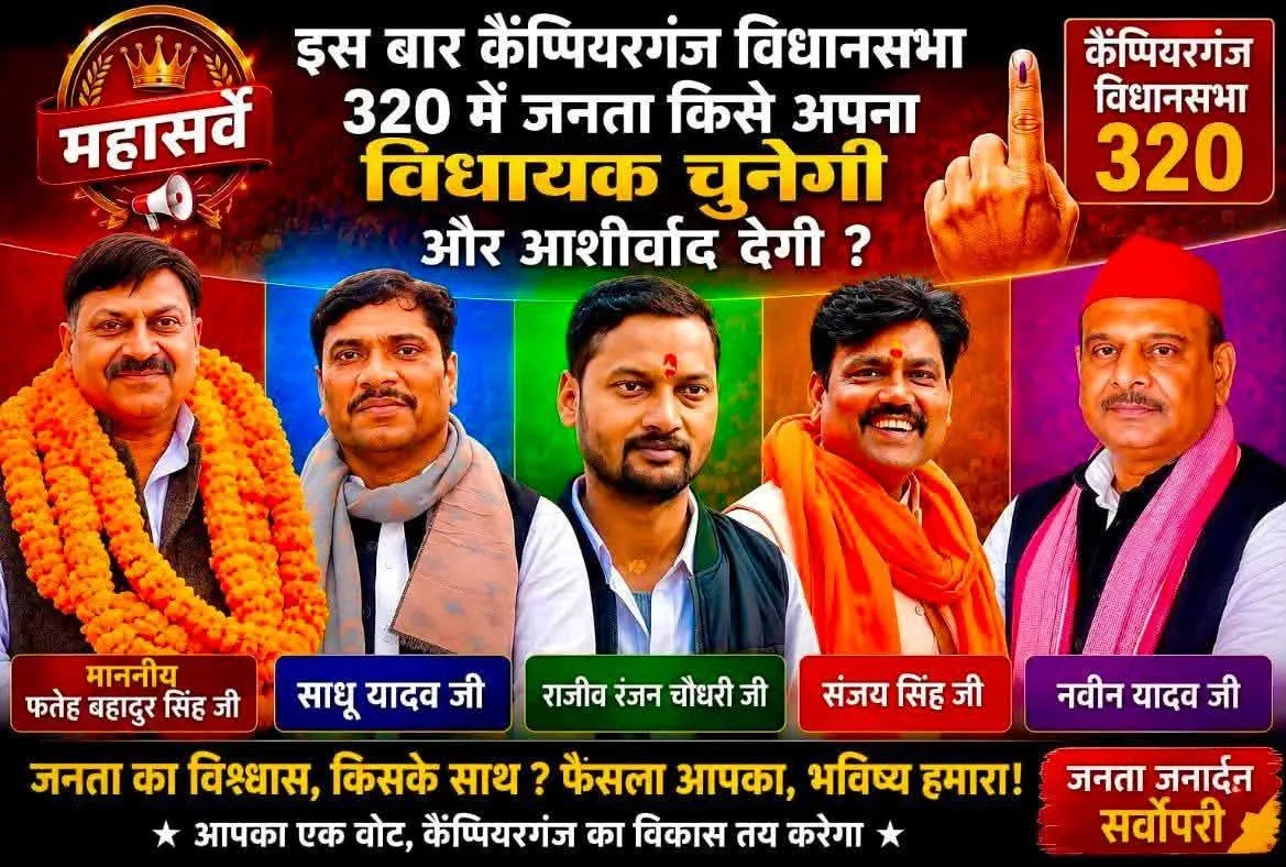 गोरखपुर: कैंपियरगंज विधानसभा 320 में जनता का मतदान