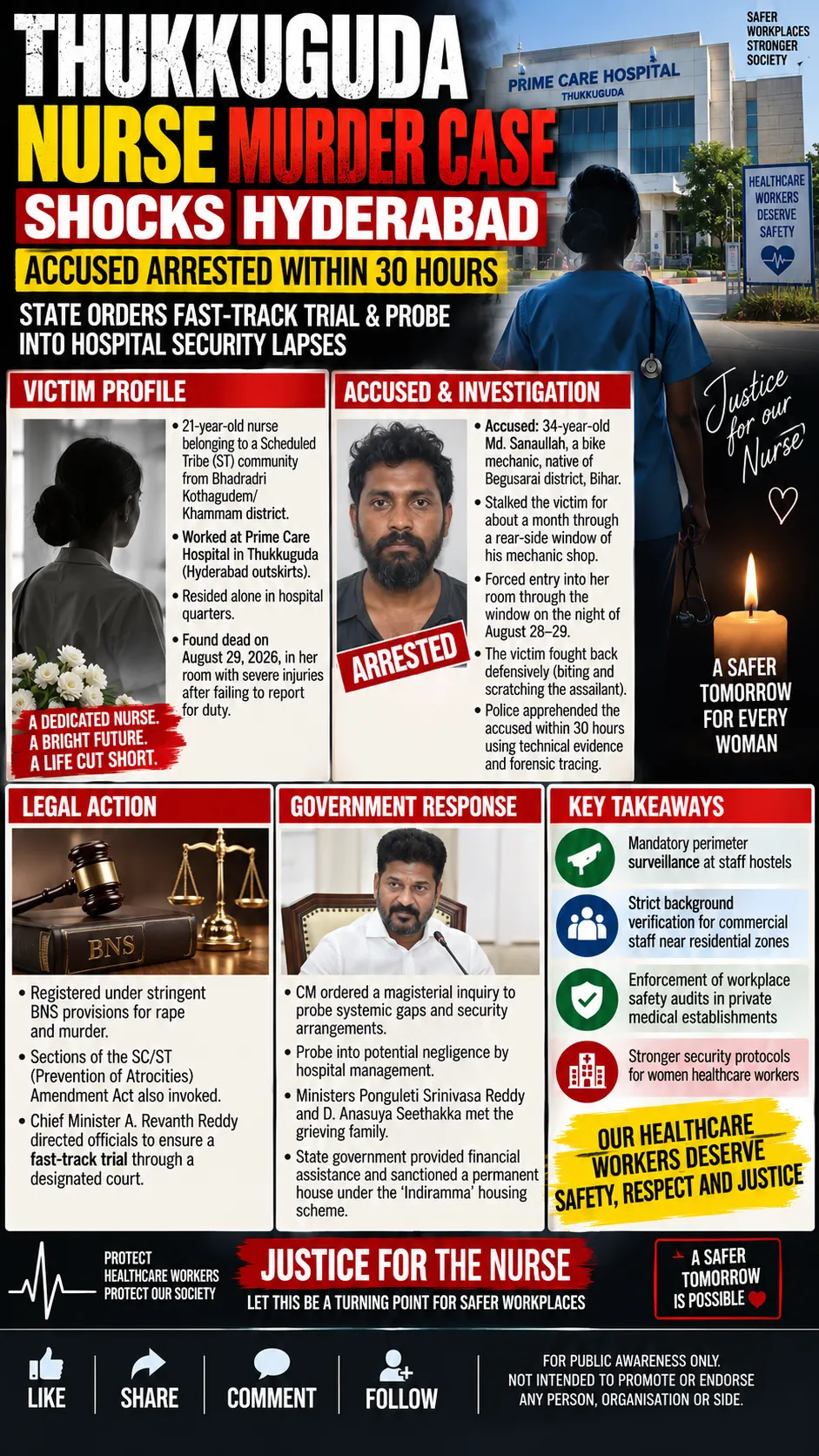 NURSE MURDER: GOVERNMENT ORDERS MAGISTERIAL INQUIRY