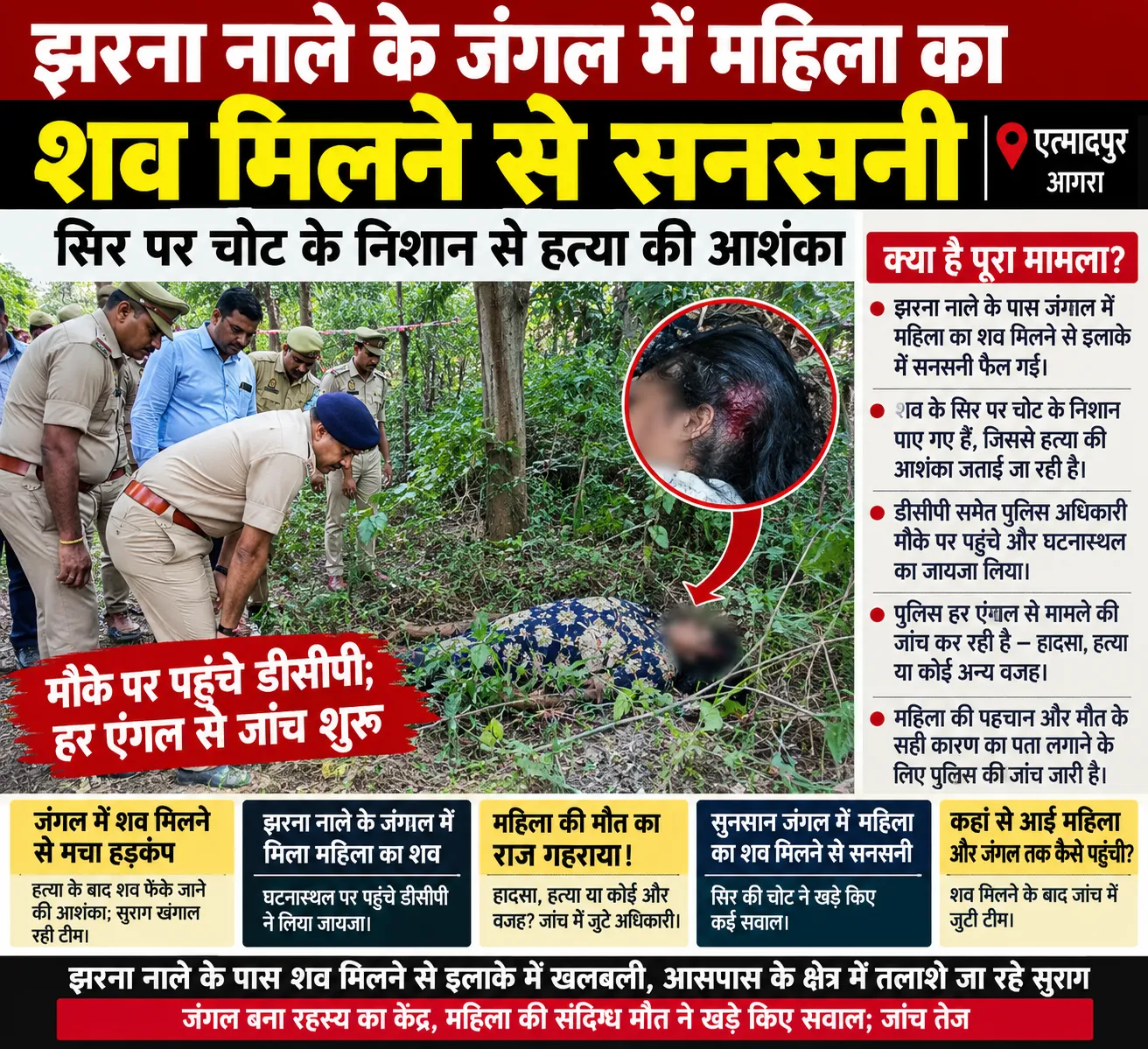 ब्रेकिंग न्यूज़ आगरा एत्मादपुर के झरना नाले के जंगल में महिला का शव मिलने से सनसनी