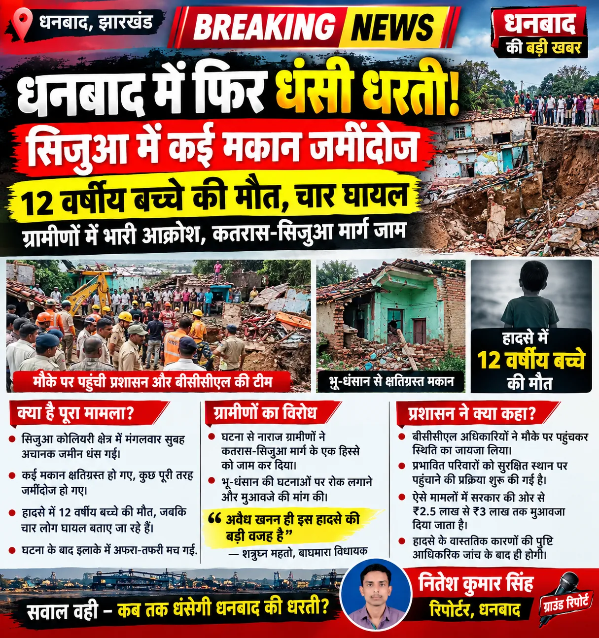 सिजुआ में धंसी धरती, कई मकान क्षतिग्रस्त

12 वर्षीय बच्चे की मौत, चार लोग घायल; ग्रामीणों में आक्रोश