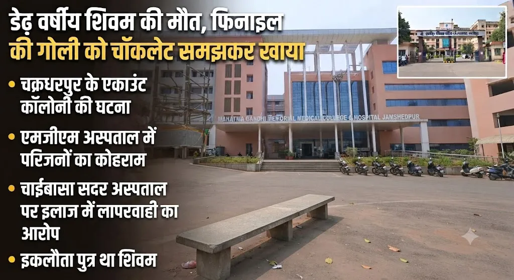 जमशेदपुर : चक्रधरपुर में फिनाइल गोली को चॉकलेट समझकर खाने से डेढ़ वर्षीय बच्चे की मौ