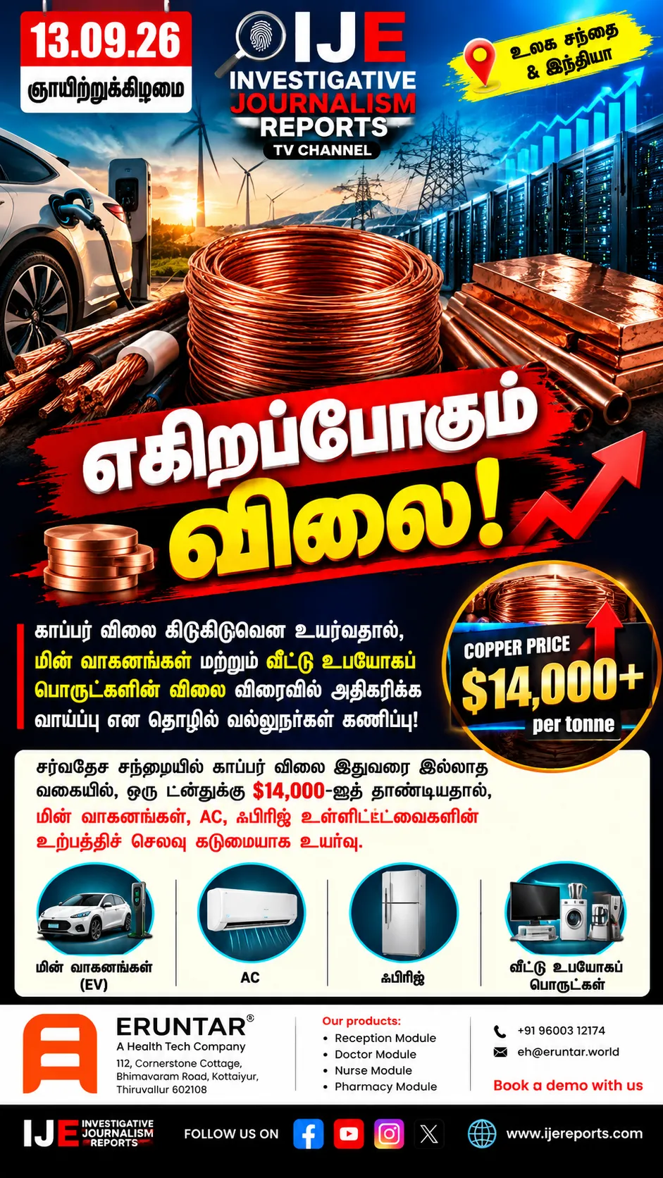 காப்பர் விலை.. எகிறப்போகும் வீட்டு உபயோகப் பொருட்களின் விலை!