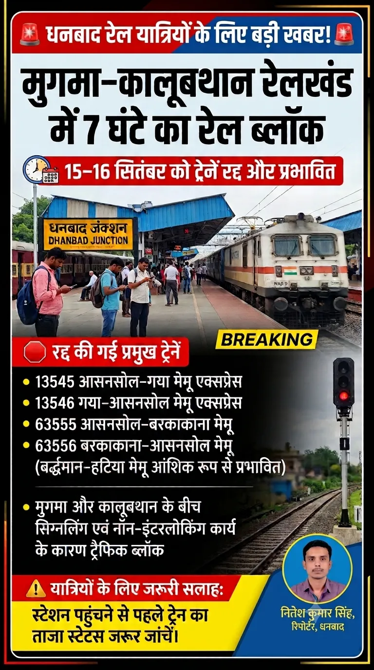 मुगमा–कालूबथान रेलखंड में 7 घंटे का रेल ब्लॉक, 15–16 सितंबर को कई ट्रेनें रद्द और प्रभावित