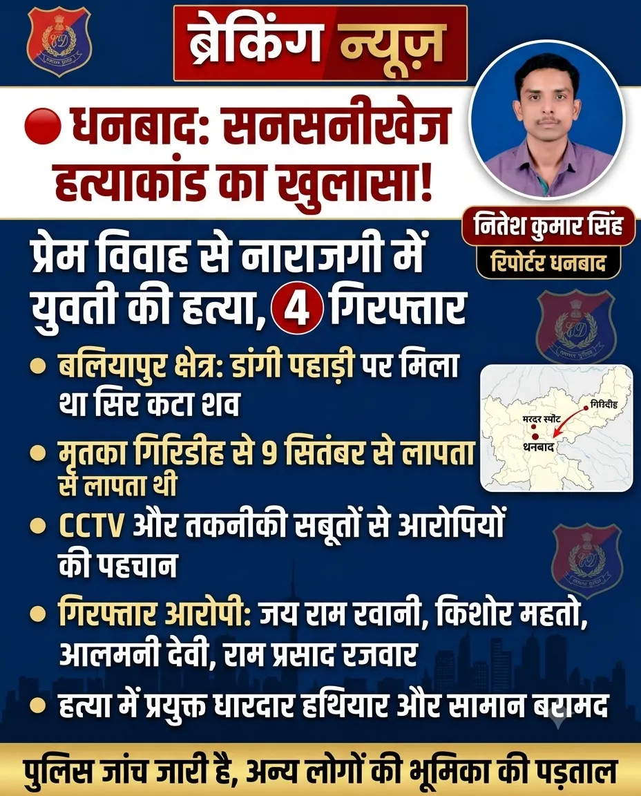 धनबाद में सनसनीखेज हत्याकांड का खुलासा!

प्रेम विवाह से नाराजगी में युवती की हत्या का आरोप, चार गिरफ्तार