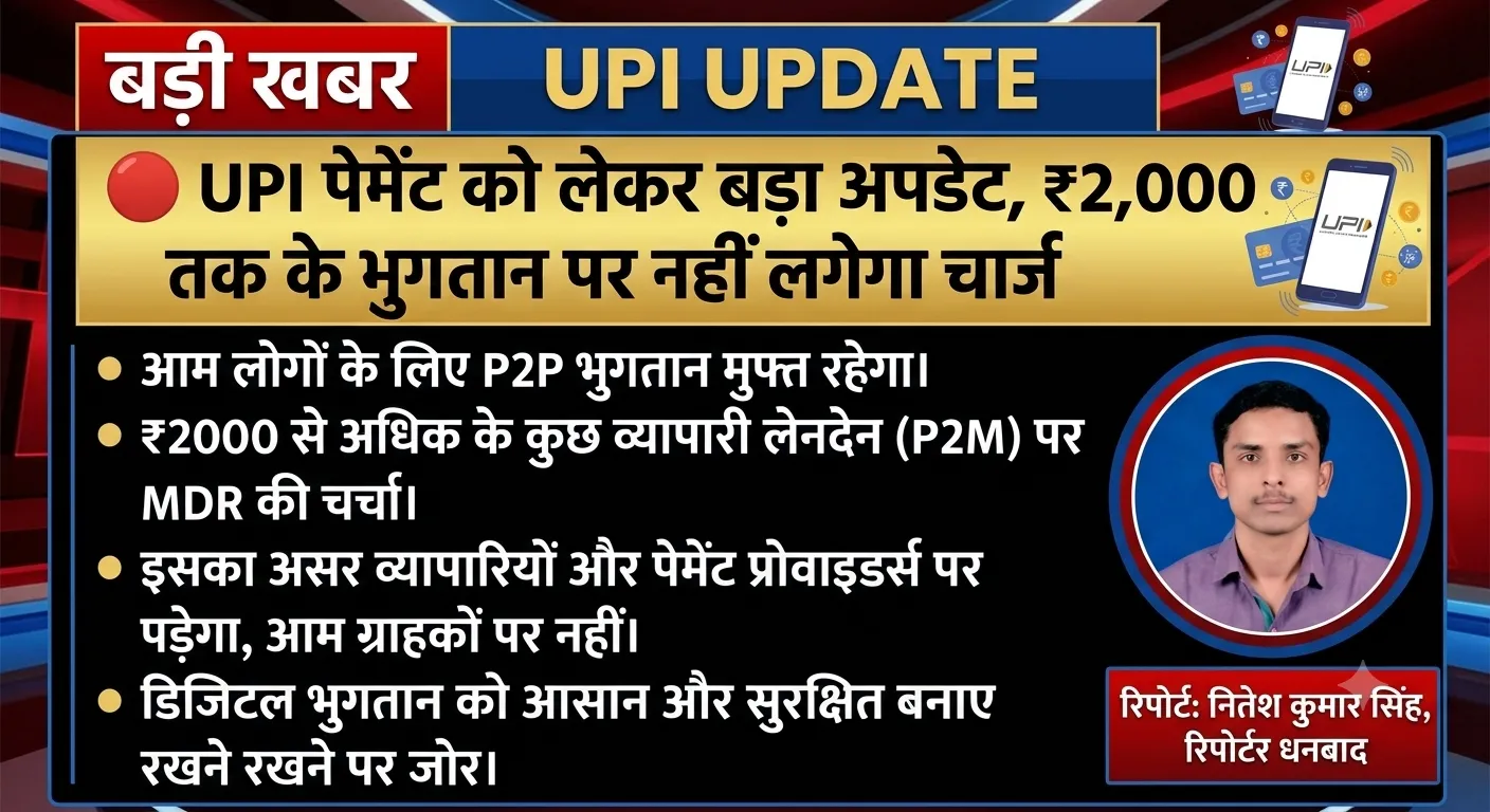 UPI पेमेंट को लेकर बड़ा अपडेट, ₹2,000 तक के भुगतान पर नहीं लगेगा चार्ज