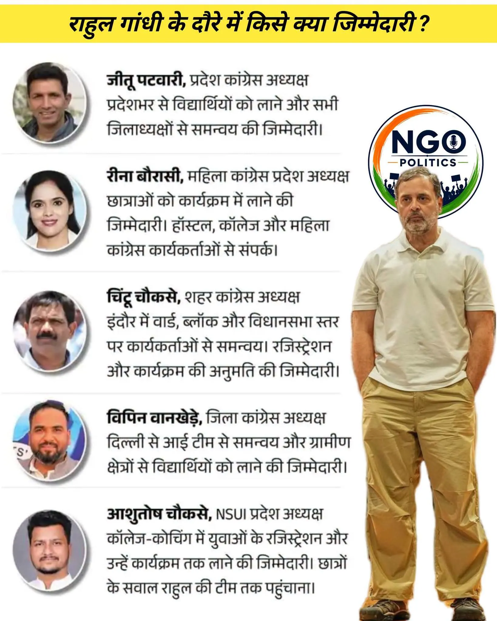 राहुल गांधी 19 सितंबर को इंदौर पहुंचेंगे, रेडिसन में दो घंटे विश्राम के बाद 'छात्रों की गूंज' में शामिल होंगे