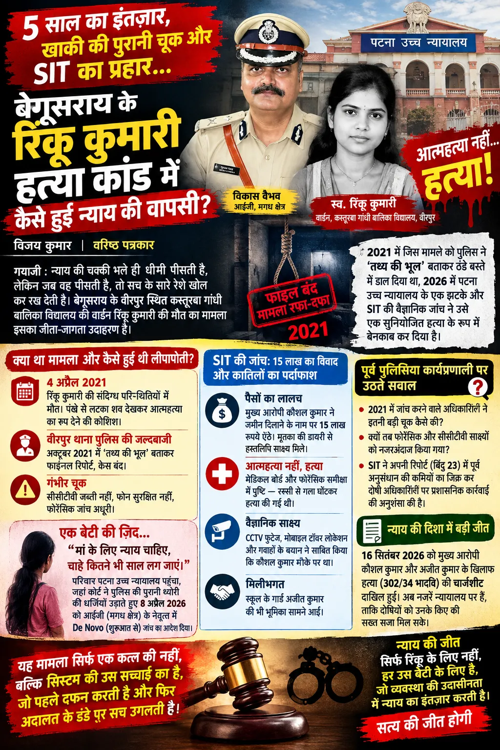 5 साल का इंतज़ार, खाकी की पुरानी चूक और SIT का प्रहार:   बेगूसराय के रिंकू कुमारी हत्याकांड में कैसे हुई न्याय की वापसी?