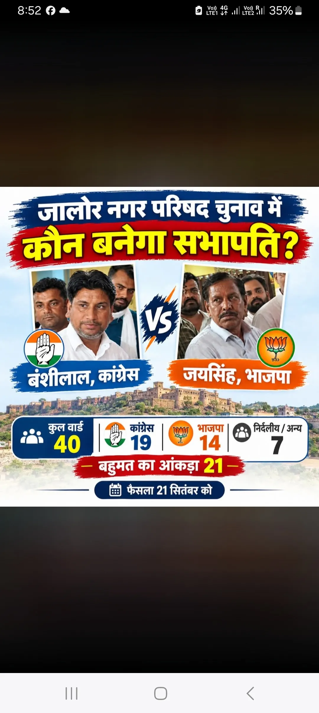 जालोर मे कोन बनेगा सभापती