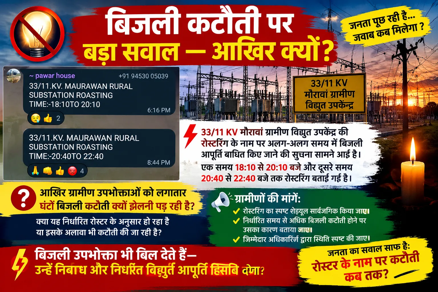 मौरावां ग्रामीण विद्युत उपकेंद्र: रोस्टरिंग के नाम पर बिजली कटौती पर ग्रामीणों ने उठाए सवाल