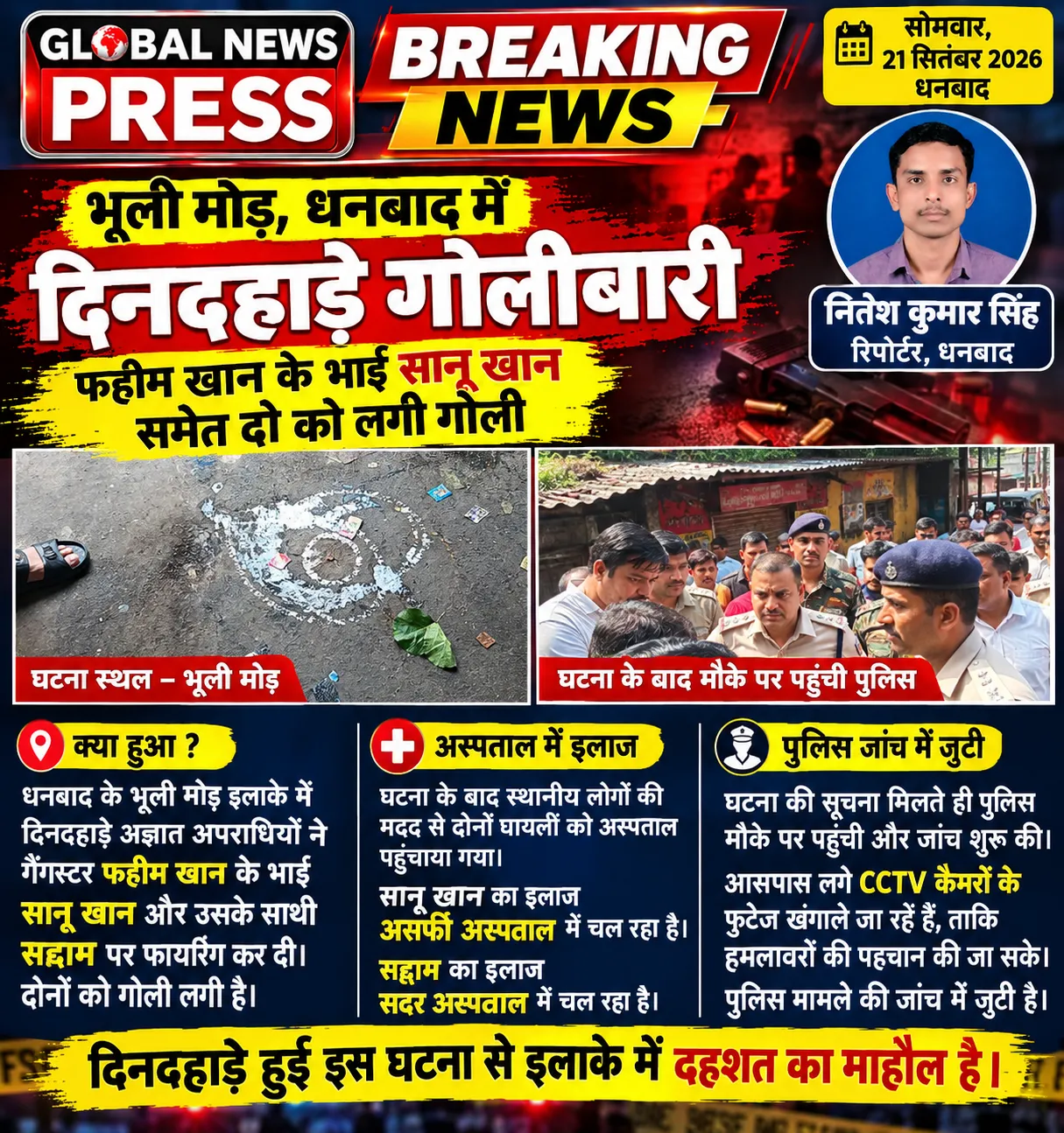 वासेपुर के भूली मोड़ पर दिनदहाड़े ताबड़तोड़ फायरिंग, फहीम खान के भाई शानू खान समेत तीन घायल