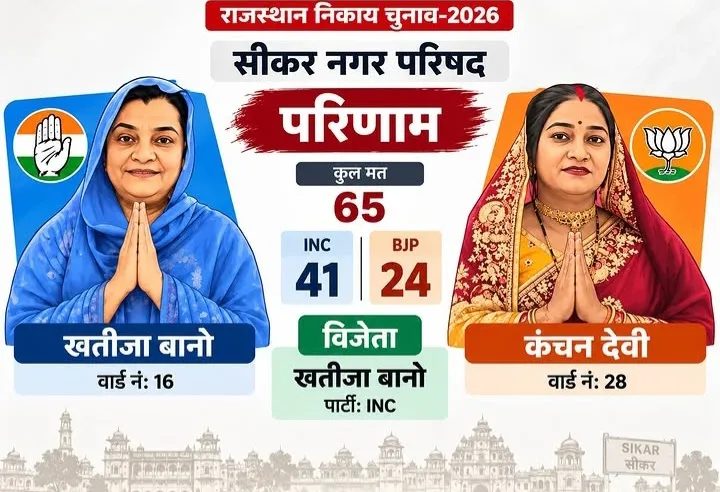 कौन बनेगा सभापति?