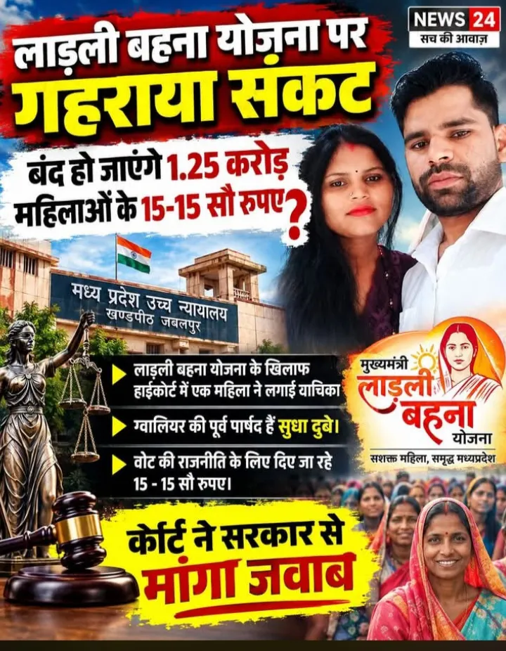 मध्य प्रदेश- 'लाड़ली बहना योजना' बंद कराने हाईकोर्ट पहुंची महिला: 1.25 करोड़ महिलाओं को मंथली ₹1500 की किस्त पर रोक लगे,