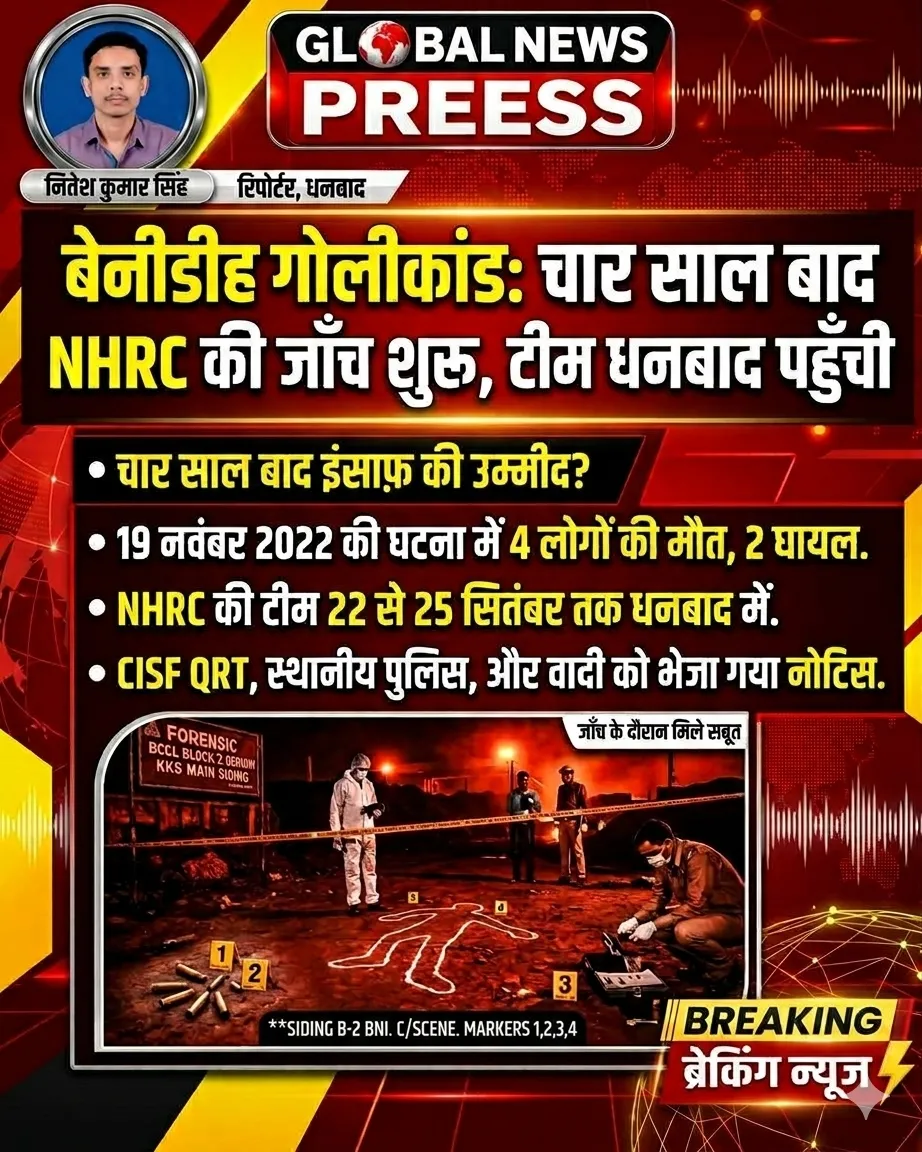 चार साल पुराने बेनीडीह गोलीकांड की फिर शुरू हुई जांच, NHRC टीम धनबाद पहुंची