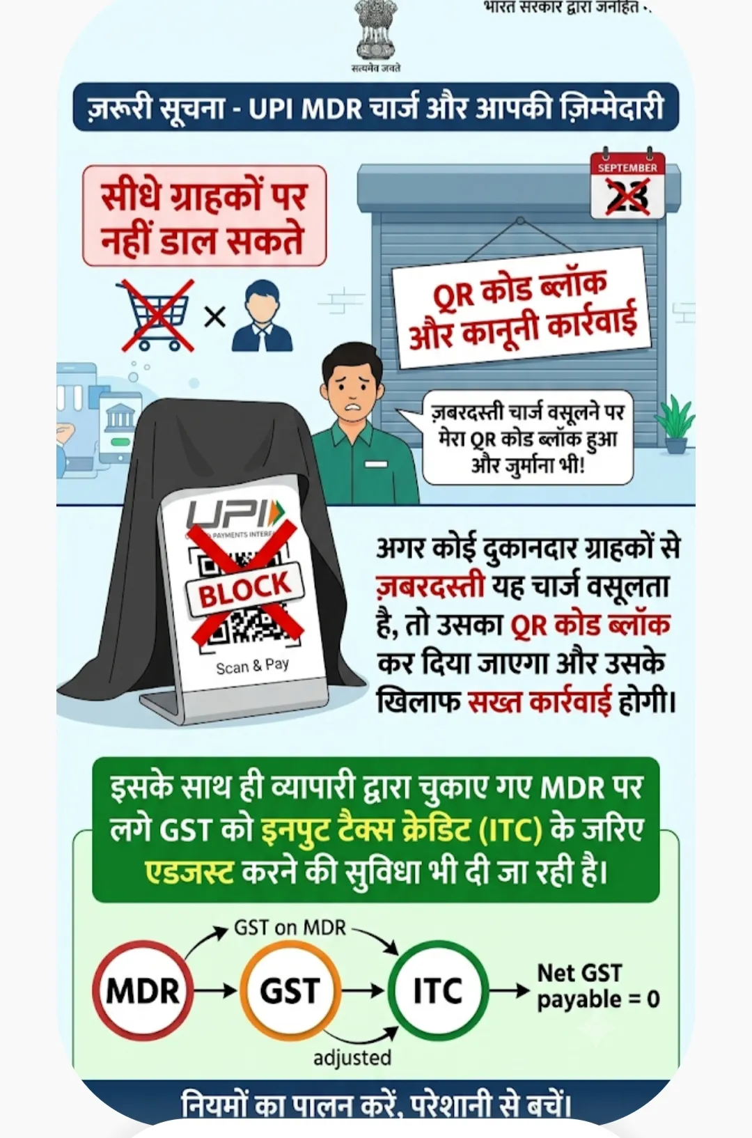 UPI पर MDR (मर्चेंट डिस्काउंट रेट) लागू होने की खबर से व्यापारियों में
चिंता काफी बढ़ गई है।