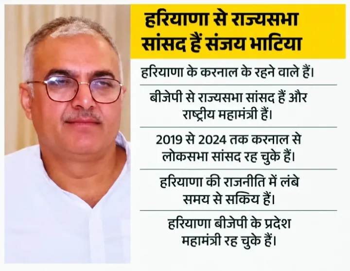 बीजेपी ने राजस्थान समेत कई राज्यों के प्रभारी बदले, संजय भाटिया को प्रदेश प्रभारी की जिम्मेदार