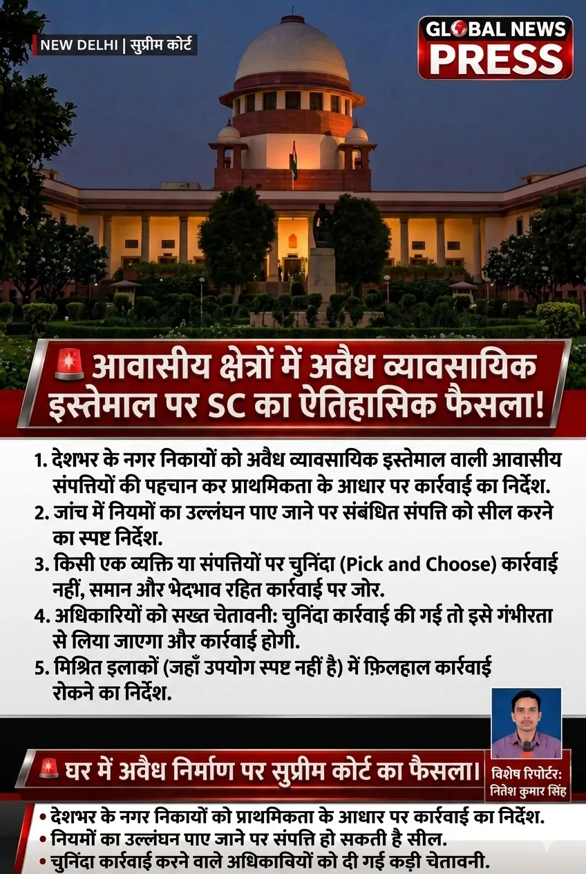 घर में अवैध तरीके से दुकान या कारोबार चलाना पड़ सकता है भारी, सुप्रीम कोर्ट ने दिए सख्त कार्रवाई के निर्देश