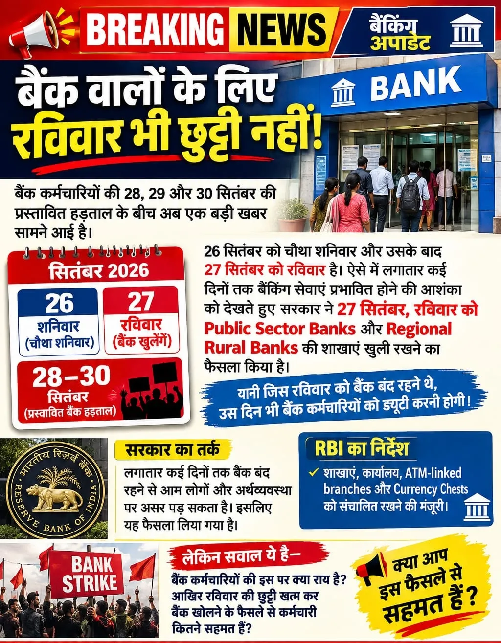 बैंक वालों के लिए रविवार भी छुट्टी नहीं