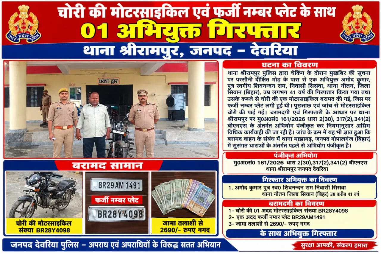 चोरी की मोटरसाइकिल व फर्जी नंबर प्लेट के साथ एक अभियुक्त गिरफ्तार