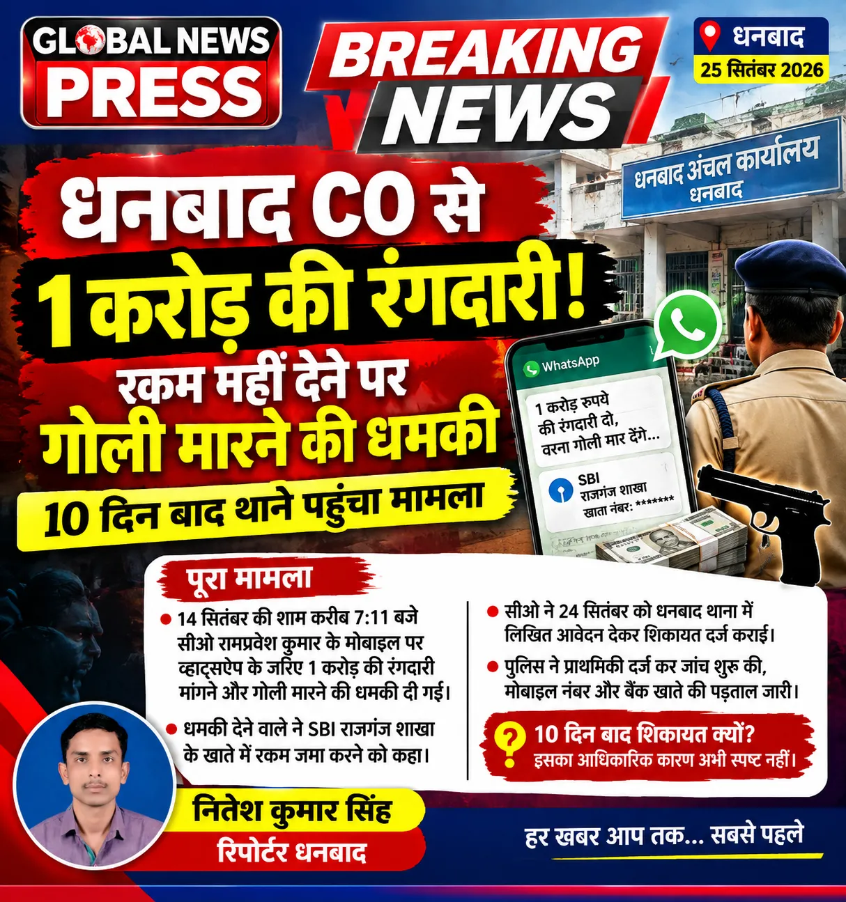 धनबाद CO से एक करोड़ की रंगदारी! रकम नहीं देने पर गोली मारने की धमकी, 10 दिन बाद थाने पहुंचा मामला