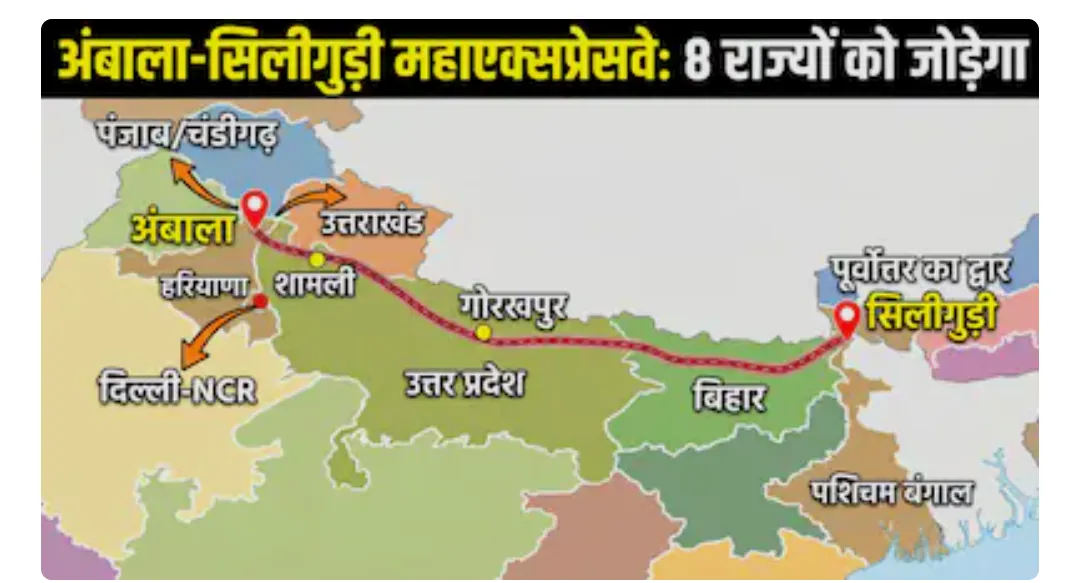 दिल्ली-सिलीगुड़ी और अंबाला-गोरखपुर रूट पर 15 घंटे की ‘महाएक्सप्रेसवे’ योजना, 8 राज्यों को मिलाने का लक्ष्य