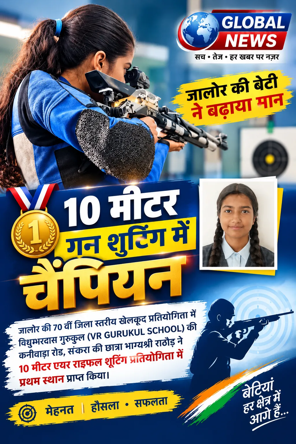 📰 जालोर की बेटी ने 10 मीटर एयर राइफल शूटिंग में जीता प्रथम स्थान