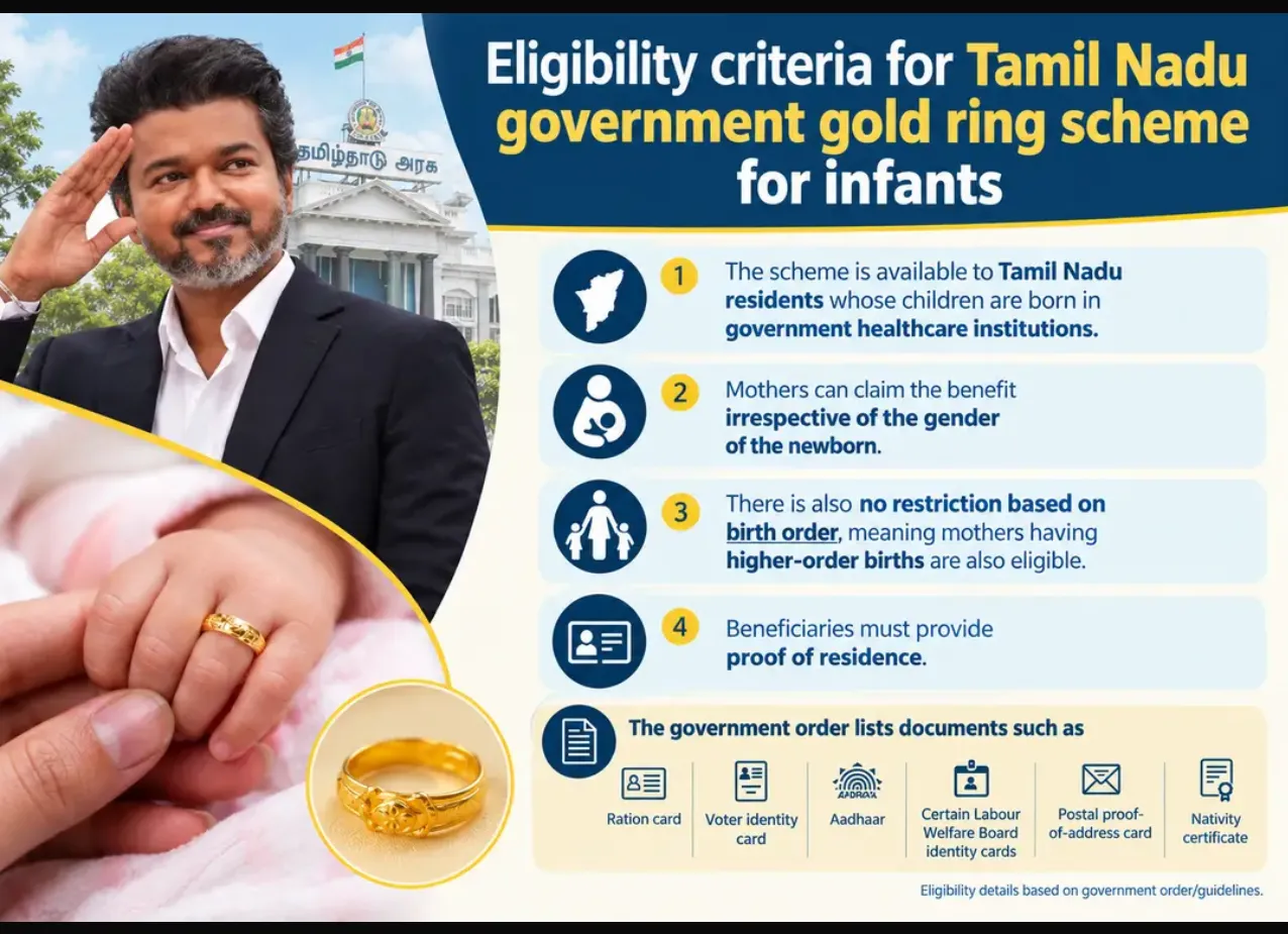 Tamil Nadu Infant Gold Ring Scheme: Eligibility Rules For Mothers and Newborns.