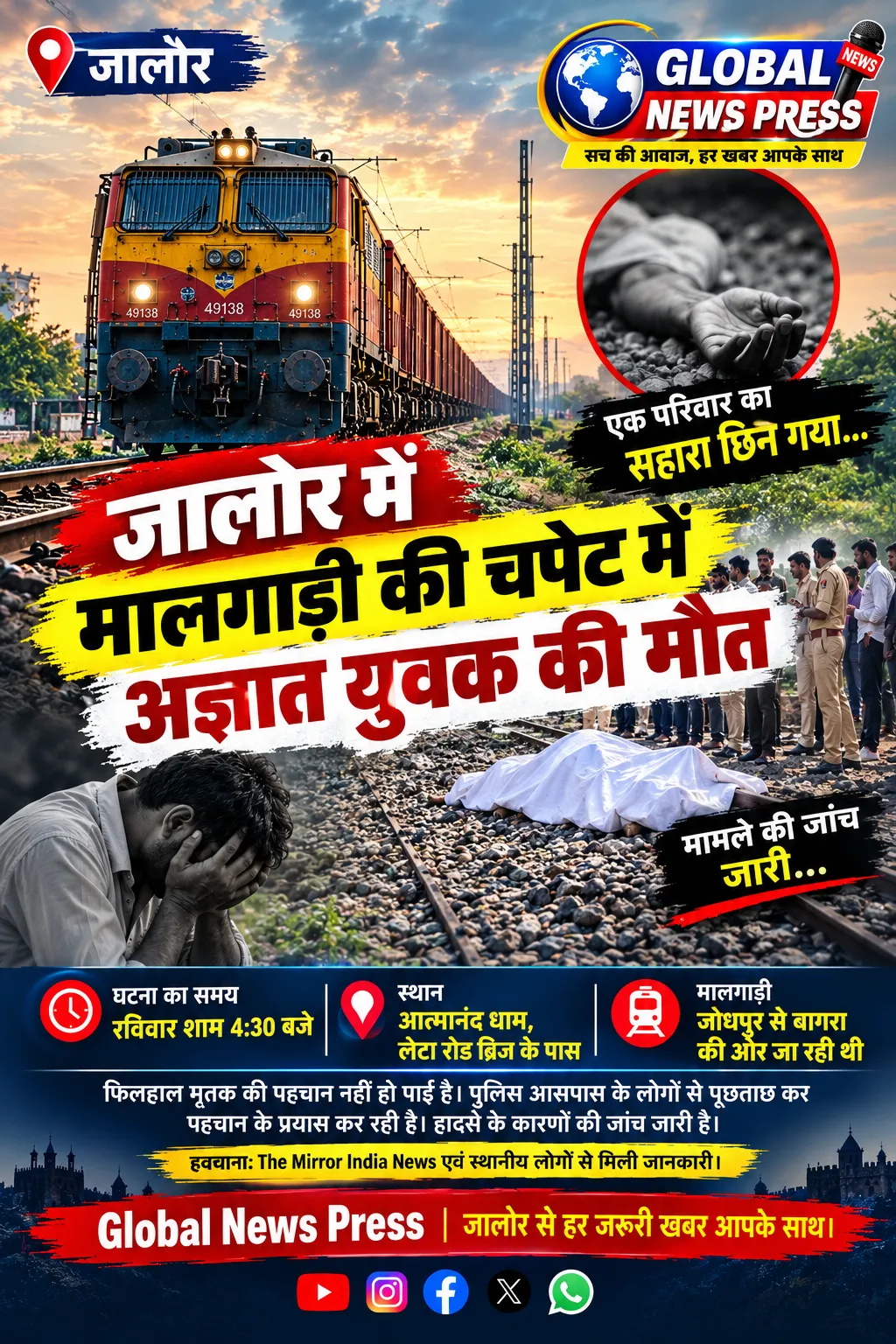 📰 जालोर में मालगाड़ी की चपेट में अज्ञात युवक की मौत