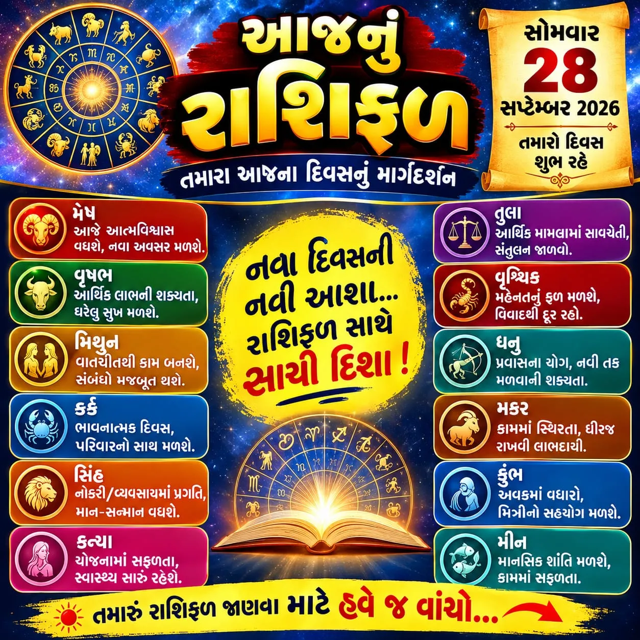 આજે કોનું ભાગ્ય ચમકશે? 12 રાશિનું રાશિફળ ખોલીને જાણો! 🔮