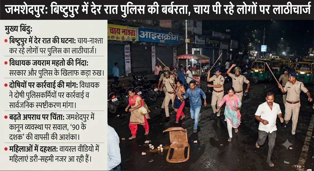 जमशेदपुर: पुलिस का बिष्टुपुर में लाठीचार्ज विवादित