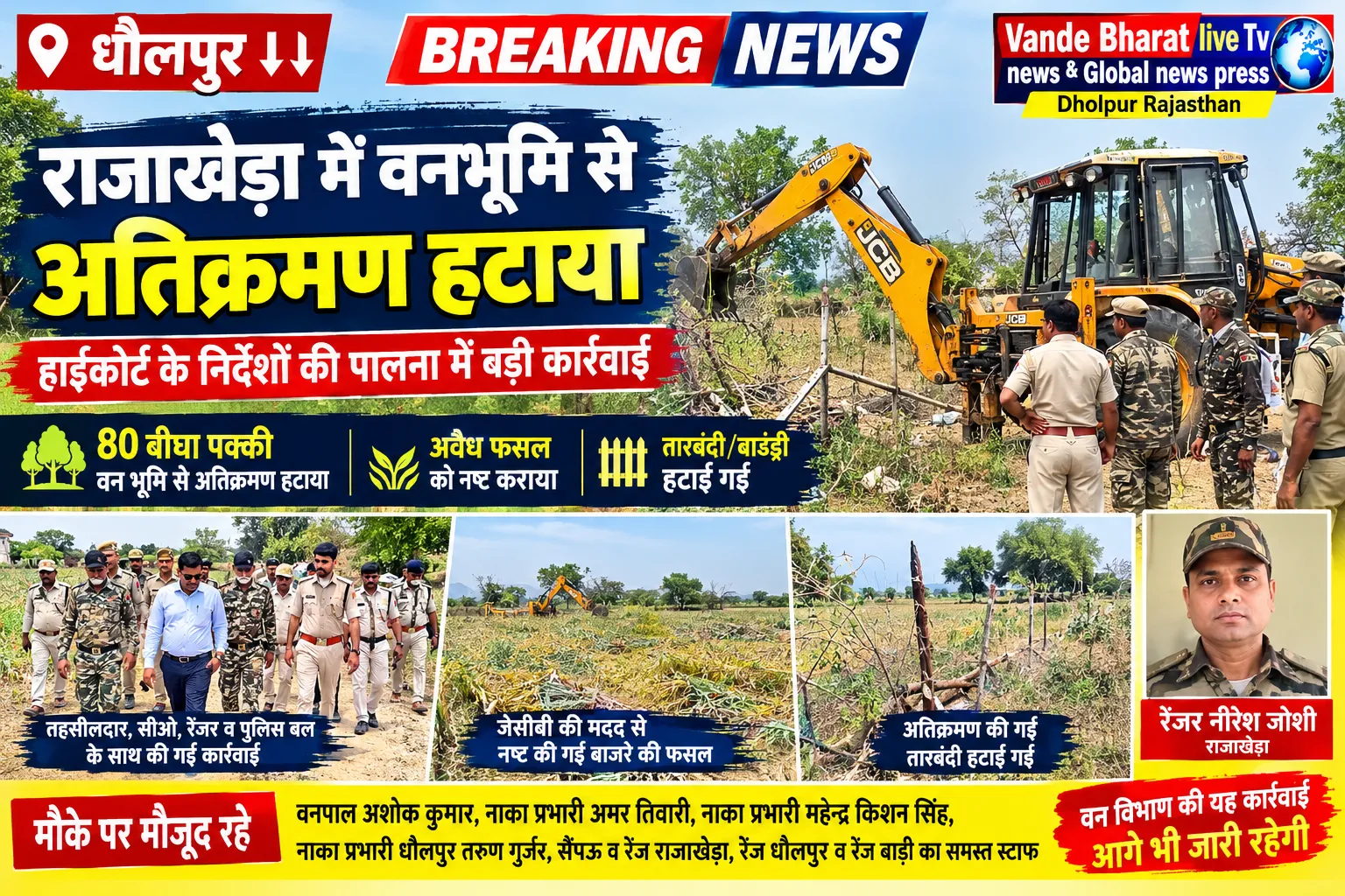 राजाखेड़ा में वनभूमि अतिक्रमण हटाने की बड़ी कार्रवाई, जेसीबी से तारबंदी ढहाई गई