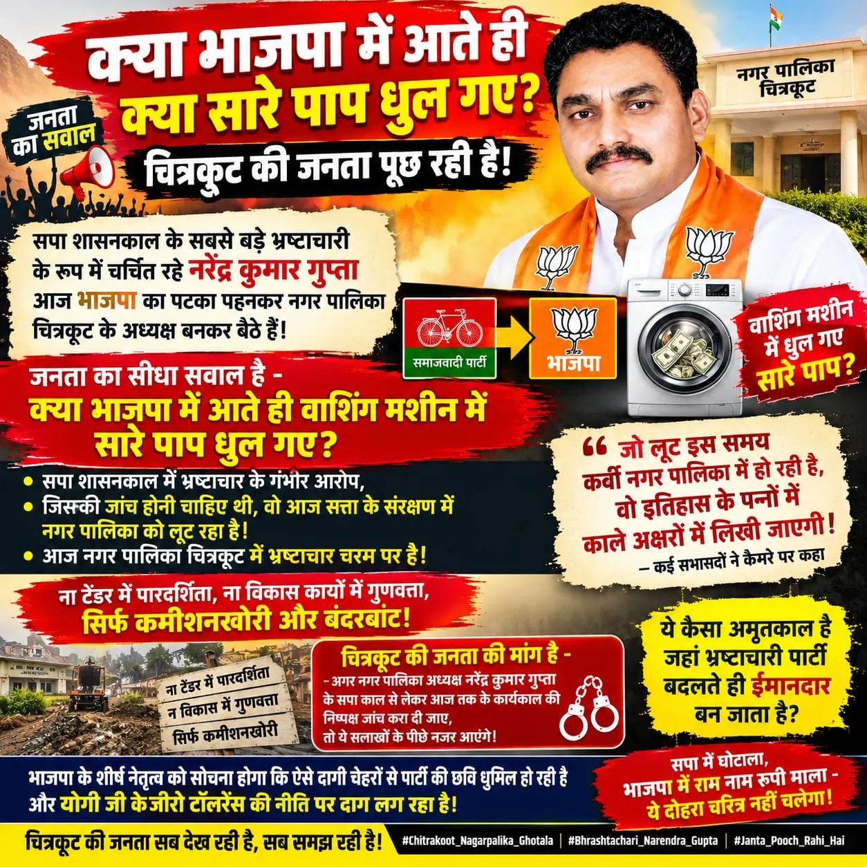 Chitrkoot
