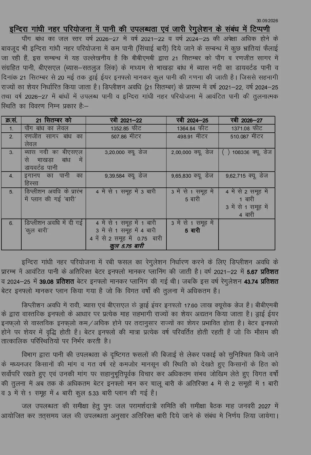 घड़साना आंदोलन के बीच इंदिरा गांधी नहर का रेगुलेशन जारी