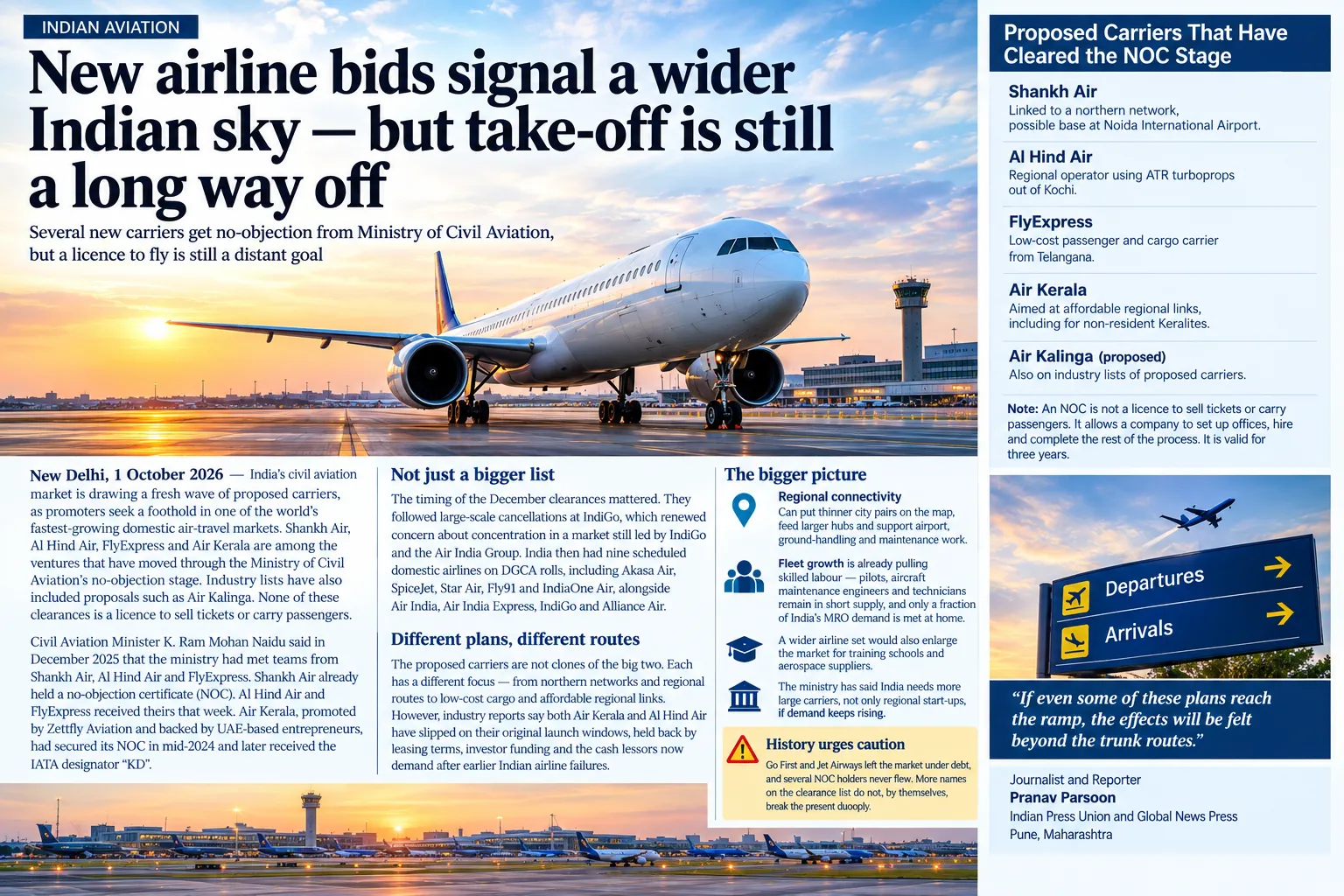 New Airline Bids Signal a Wider Indian Sky — But Take-Off Remains a Distant Prospect
