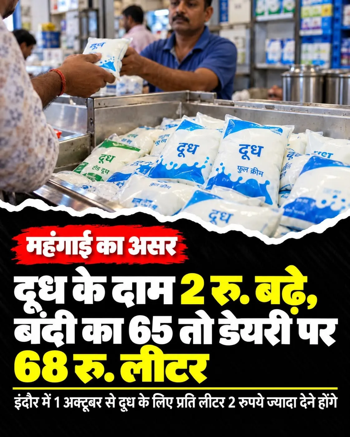 महंगाई की मार इंदौर में दूध के ₹2 बड़े बंदी का ₹65 और डेयरी का दूध ₹68 प्रति लीटर मिलेगा