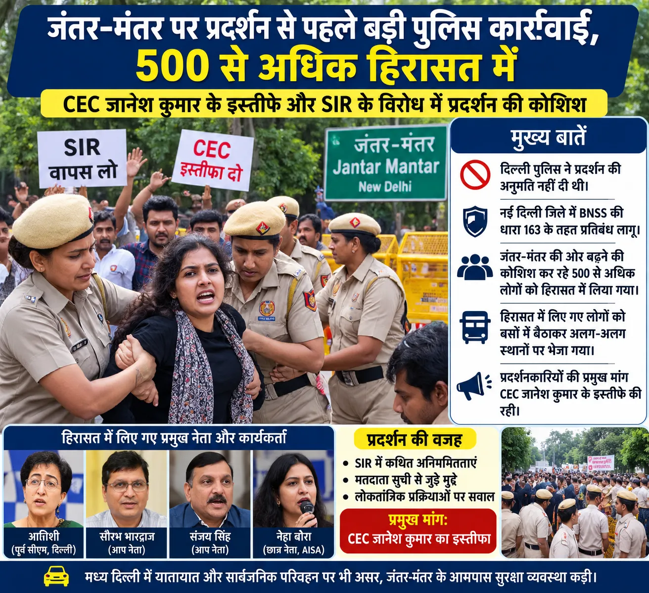 जंतर-मंतर पर प्रदर्शन से पहले बड़ी पुलिस कार्रवाई, 500 से अधिक हिरासत में

CEC ज्ञानेश कुमार के इस्तीफे और SIR के विरोध